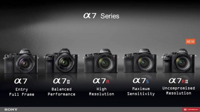 www.boulderingonline.pl Rock climbing and bouldering pictures and news The Sony A7 Line Up